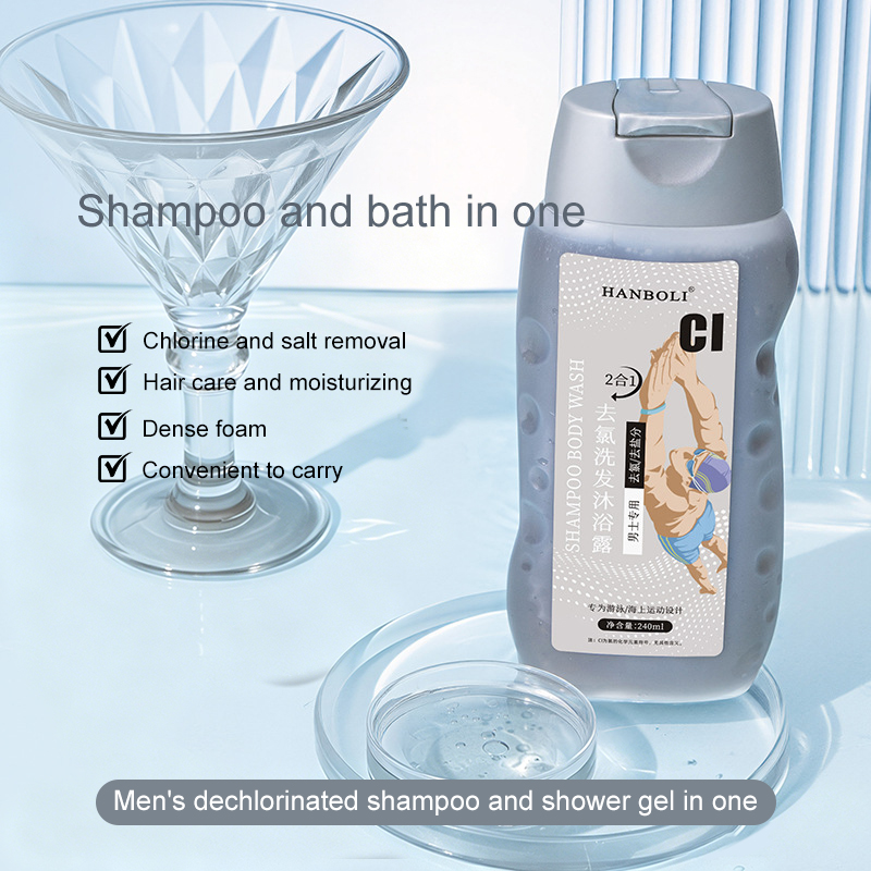 Мужской спортивный набор для у – обзор и цена Men'S Grooming Gel