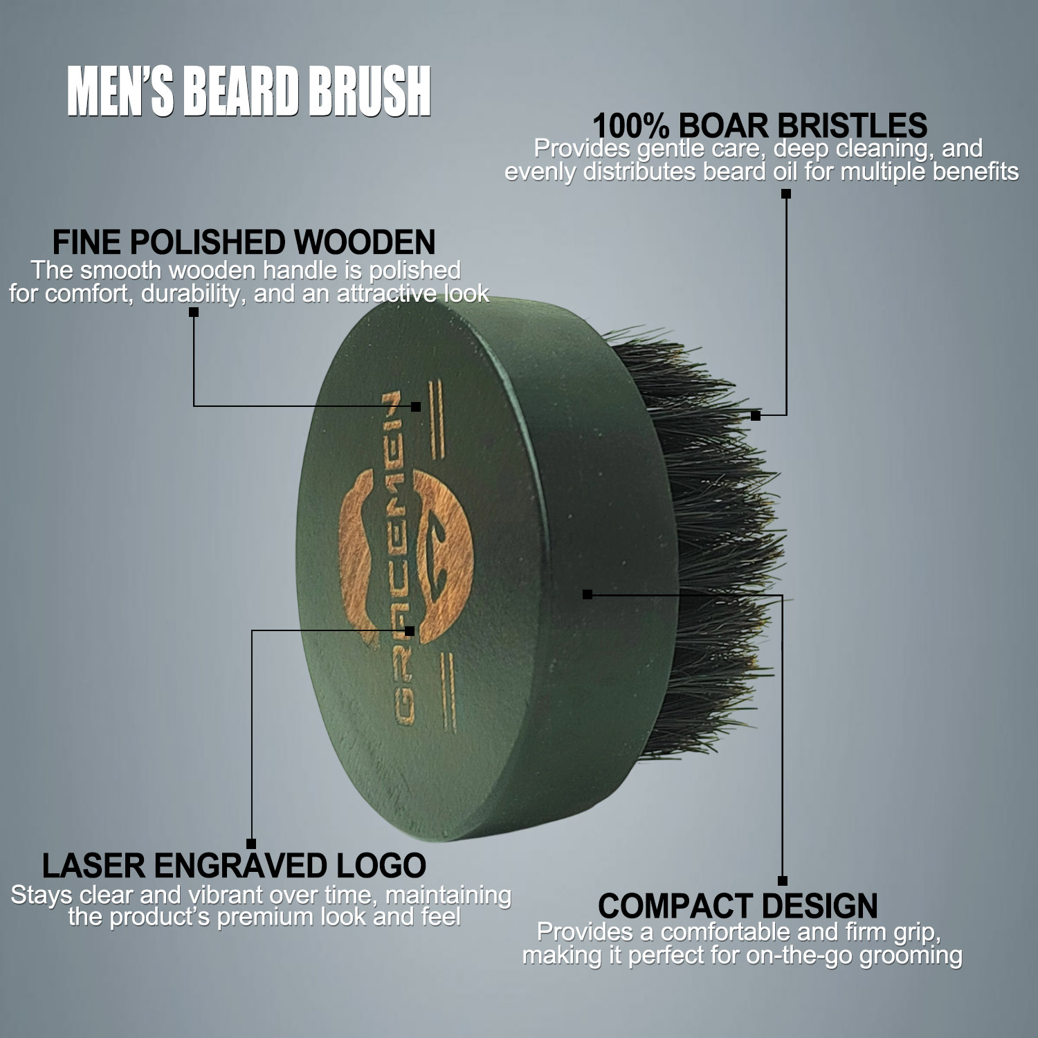 Круглая щетка для бороды для м – обзор и цена Men'S Grooming Product